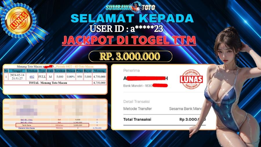 Prediksi Togel