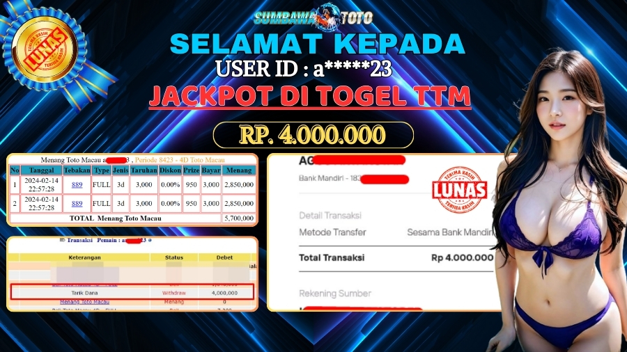 Prediksi Togel