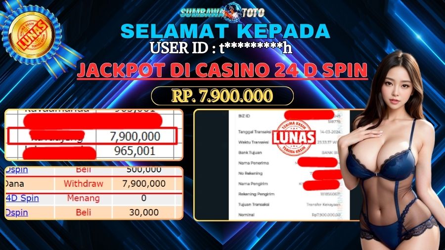 Prediksi Togel